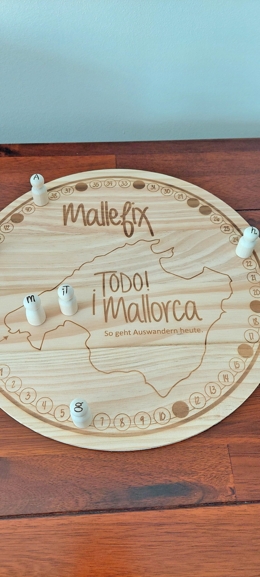 Ansicht 1 von Brettspiel „Mallefix“ So geht Auswandern heute.